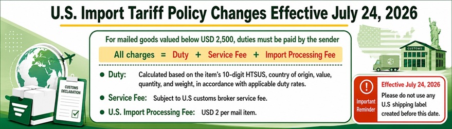 Post office info