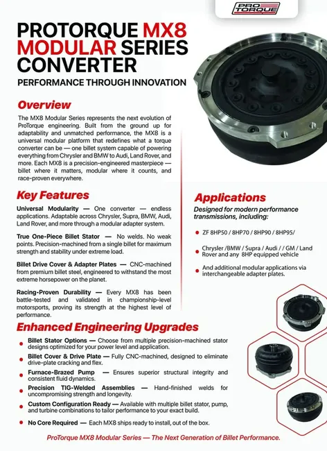 ProTorque 8HP MX8 Modular Series Converter